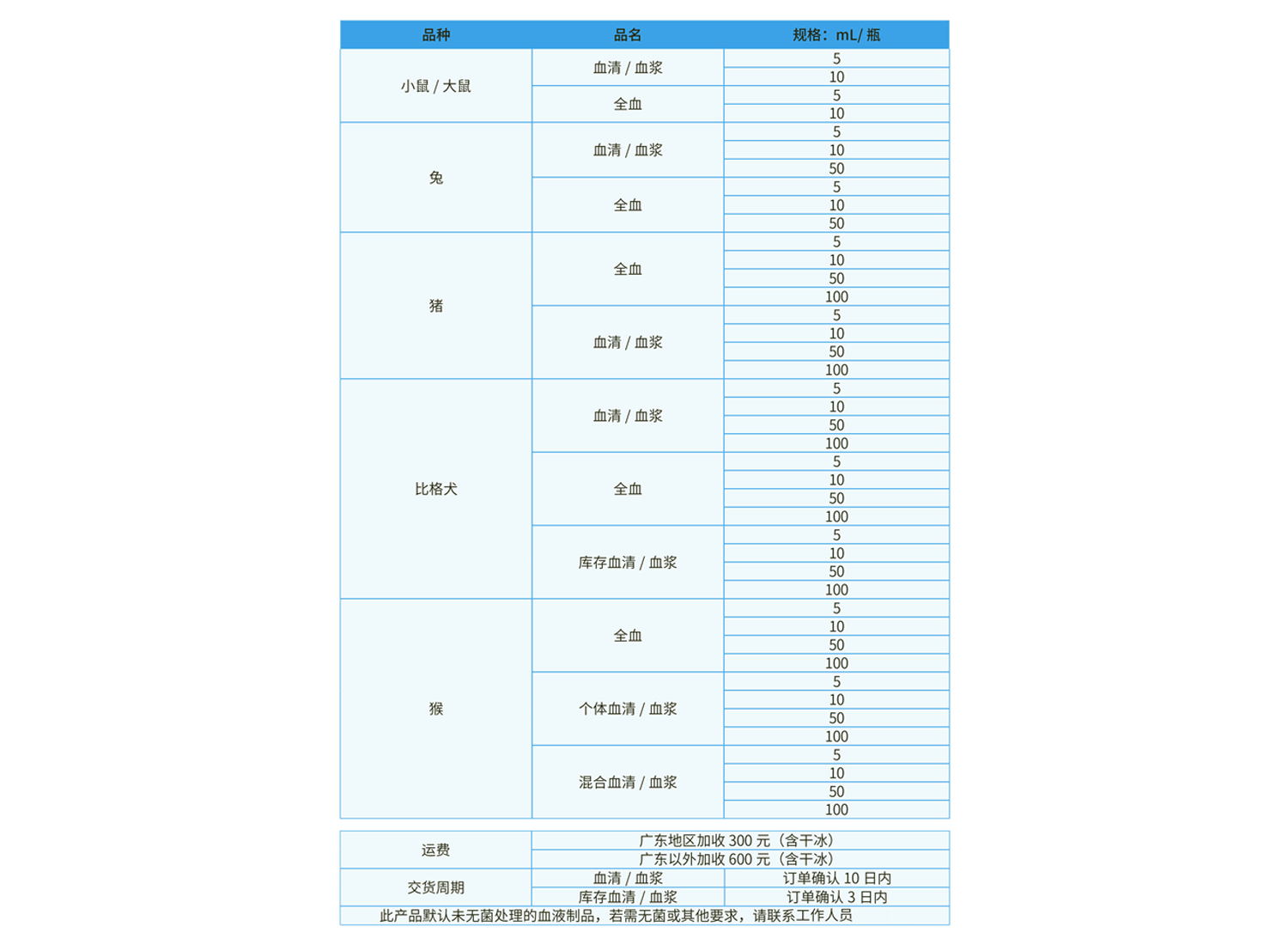 371acdd3-3442-42f7-b73e-57d5b6d00977.png